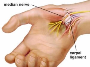 Vital Energy Hand Massager